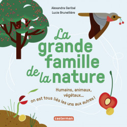 Mes imagiers tout carrés -...